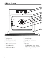 Preview for 8 page of Miele MasterChef H 4782 BP Operating And Installation Instructions