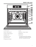 Preview for 7 page of Miele MasterChef H 4881 B Operating And Installation Instructions