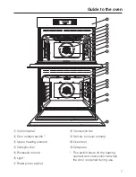 Предварительный просмотр 7 страницы Miele MasterChef H 4890 B2 Operating Instructions Manual