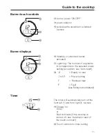 Preview for 11 page of Miele MasterChef KM452 Operating Instructions Manual