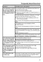 Preview for 99 page of Miele MasterCool K 2601 Vi Operating And Installation Instructions