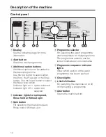 Предварительный просмотр 12 страницы Miele Novotronic Premier 520 Operating Instructions Manual