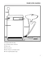 Preview for 3 page of Miele Novotronic T 1565 C Operation Manual