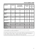 Preview for 37 page of Miele Novotronic T 220 Operating Instructions Manual