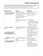 Preview for 17 page of Miele Novotronic T 510 Operating Instructions Manual