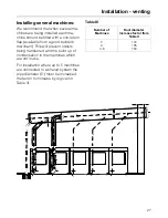 Preview for 27 page of Miele Novotronic T 510 Operating Instructions Manual