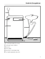 Preview for 3 page of Miele Novotronic T 560 C Operating Instructions Manual