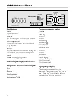 Preview for 4 page of Miele Novotronic T 560 C Operating Instructions Manual