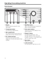 Предварительный просмотр 10 страницы Miele NOVOTRONIC W 1612 Operating Instructions Manual