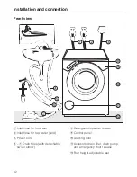 Предварительный просмотр 42 страницы Miele NOVOTRONIC W 1612 Operating Instructions Manual