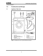 Preview for 6 page of Miele NOVOTRONIC W 1903 User Manual