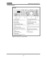 Preview for 10 page of Miele NOVOTRONIC W 1903 User Manual