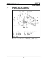 Preview for 15 page of Miele NOVOTRONIC W 1903 User Manual