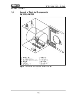 Preview for 16 page of Miele NOVOTRONIC W 1903 User Manual