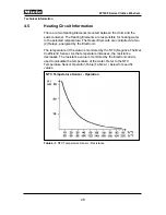 Preview for 28 page of Miele NOVOTRONIC W 1903 User Manual