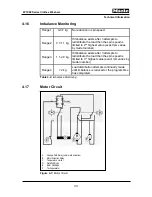 Preview for 33 page of Miele NOVOTRONIC W 1903 User Manual