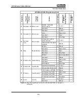 Preview for 55 page of Miele NOVOTRONIC W 1903 User Manual