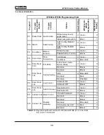 Preview for 56 page of Miele NOVOTRONIC W 1903 User Manual