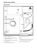 Preview for 6 page of Miele Novotronic W 844 Operating Manual