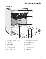 Предварительный просмотр 11 страницы Miele Novotronic Operating Instructions Manual