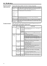 Preview for 14 page of Miele PAC 1045 Operating Instructions Manual