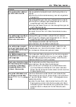 Preview for 33 page of Miele PAC 1045 Operating Instructions Manual