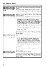 Preview for 34 page of Miele PAC 1045 Operating Instructions Manual