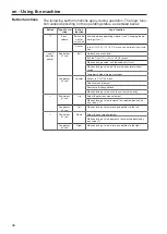 Preview for 46 page of Miele PAC 1045 Operating Instructions Manual