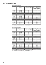 Preview for 58 page of Miele PAC 1045 Operating Instructions Manual