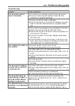 Preview for 65 page of Miele PAC 1045 Operating Instructions Manual