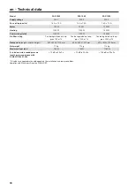 Preview for 68 page of Miele PAC 1045 Operating Instructions Manual