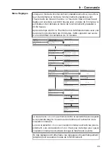 Preview for 85 page of Miele PAC 1045 Operating Instructions Manual