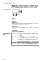 Preview for 114 page of Miele PAC 1045 Operating Instructions Manual