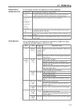 Preview for 149 page of Miele PAC 1045 Operating Instructions Manual