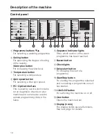 Preview for 10 page of Miele Paragon Plus Operating Instructions Manual