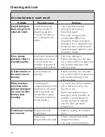 Preview for 38 page of Miele Paragon Plus Operating Instructions Manual