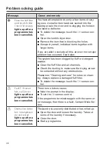 Предварительный просмотр 44 страницы Miele PDR 307 EL CC Operating And Installation Instructions