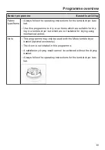 Preview for 39 page of Miele PDR 507 HP Marine Operating And Installation Instructions