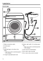 Preview for 72 page of Miele PDR 507 HP Marine Operating And Installation Instructions