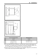 Preview for 29 page of Miele PDR 514 Quick Start Manual