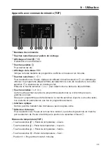 Preview for 45 page of Miele PDR 514 Quick Start Manual