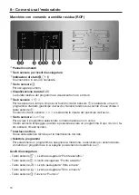 Preview for 74 page of Miele PDR 514 Quick Start Manual