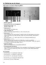 Preview for 104 page of Miele PDR 514 Quick Start Manual