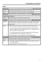 Preview for 41 page of Miele PDR 908 EL Marine Operating And Installation Instructions