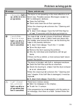 Preview for 53 page of Miele PDR 908 EL Marine Operating And Installation Instructions