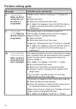 Предварительный просмотр 54 страницы Miele PDR 908 EL Operating And Installation Instructions