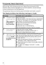 Preview for 66 page of Miele PDR 908 HP Operating And Installation Instructions