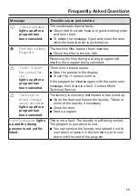 Preview for 69 page of Miele PDR 908 HP Operating And Installation Instructions