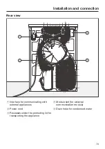 Preview for 79 page of Miele PDR 908 HP Operating And Installation Instructions