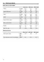 Preview for 10 page of Miele PFD 101 U Installations Plan